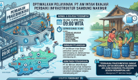 PT Air Minum (PTAM) Intan Banjar menjadwalkan perbaikan infrastruktur pada unit prasedimentasi di wilayah Sambung Makmur guna meningkatkan kualitas distribusi air kepada pelanggan.